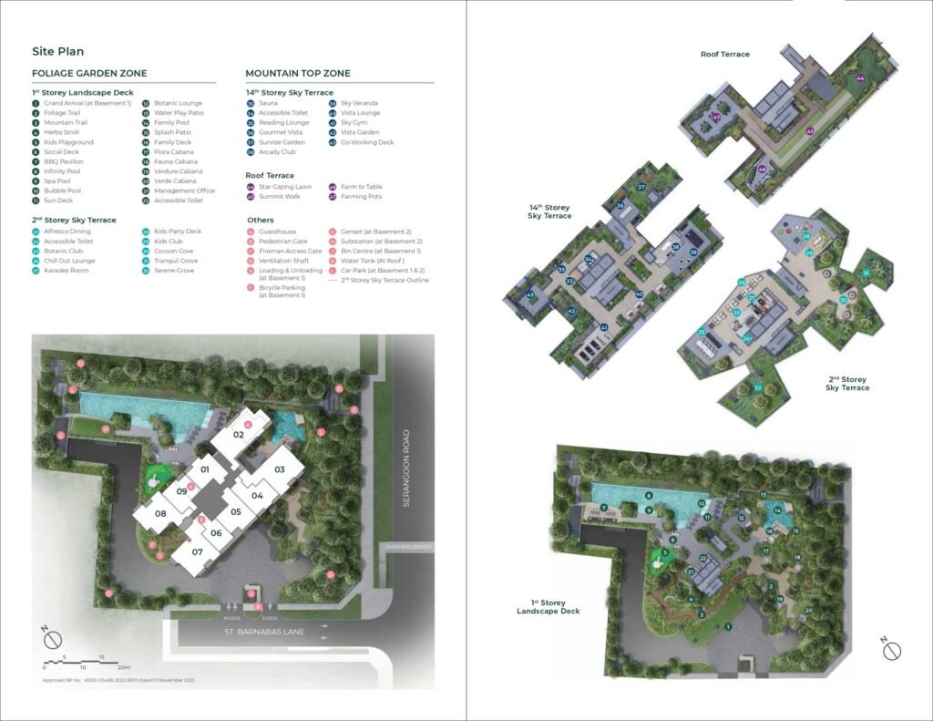 The-Arcady-At-Boon-Keng-site-plan